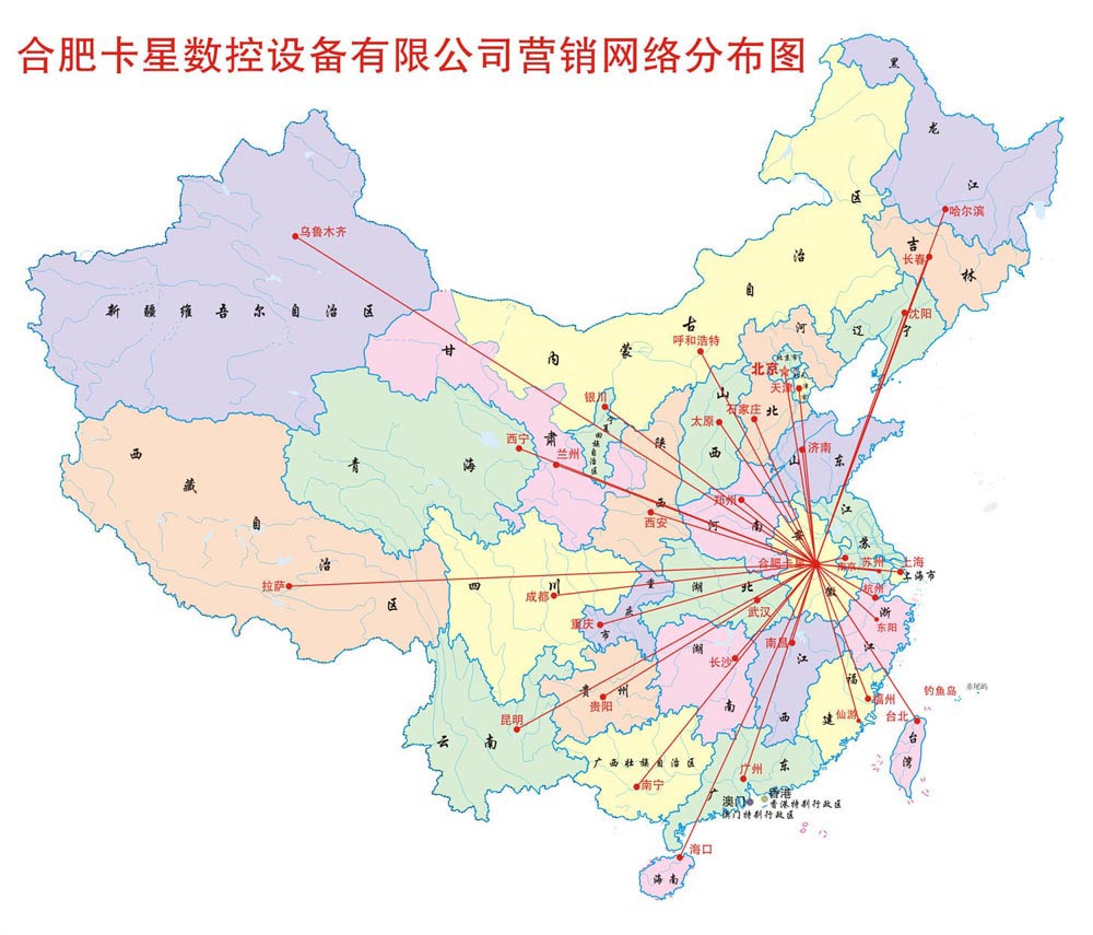 銷售網(wǎng)絡(luò)