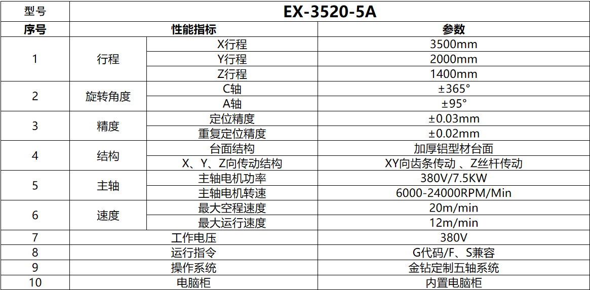 89bb10f6-6f66-4e31-8ed7-83db1be9d22a